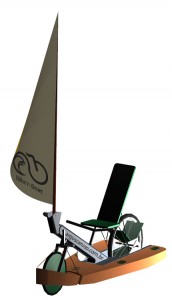 bikenboat